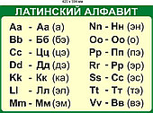 Стенд "Латинский алфавит"420*594 мм  