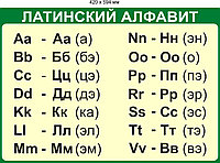 Стенд "Латинский алфавит"420*594 мм