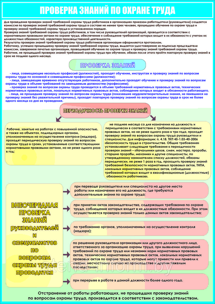 ПЛАКАТ №137 "Проверка знаний по охране труда" плакат р-р 40*57 см, на пластике