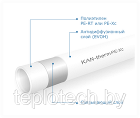 Труба PE-Xc  KAN (Польша) 10.0, 10, 14.0, Для систем отопления, Kan-therm, Ø 14х2, 2.0