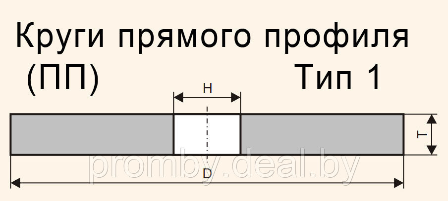 Круг шлифовальный 900 х 25 х 305 мм Тип 1 25А 40 O-P 6 V 50 м/с (керамика, Луга) - фото 3 - id-p43567963