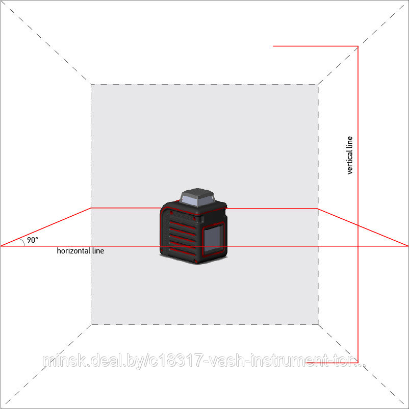 Лазерный нивелир ADA CUBE 360 BASIC EDITION