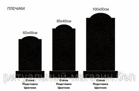 Вариации размеров