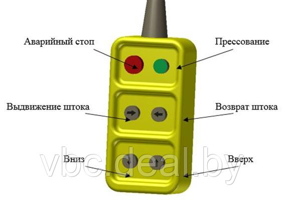 УСТАНОВКИ ДЛЯ МОНТАЖА И ДЕМОНТАЖА ВНУТРЕННИХ КОЛЕЦ ПОДШИПНИКОВ БУКС КОЛЕСНЫХ ПАР РУ-1 И РУ1Ш, УМДВКП - фото 2 - id-p43672451