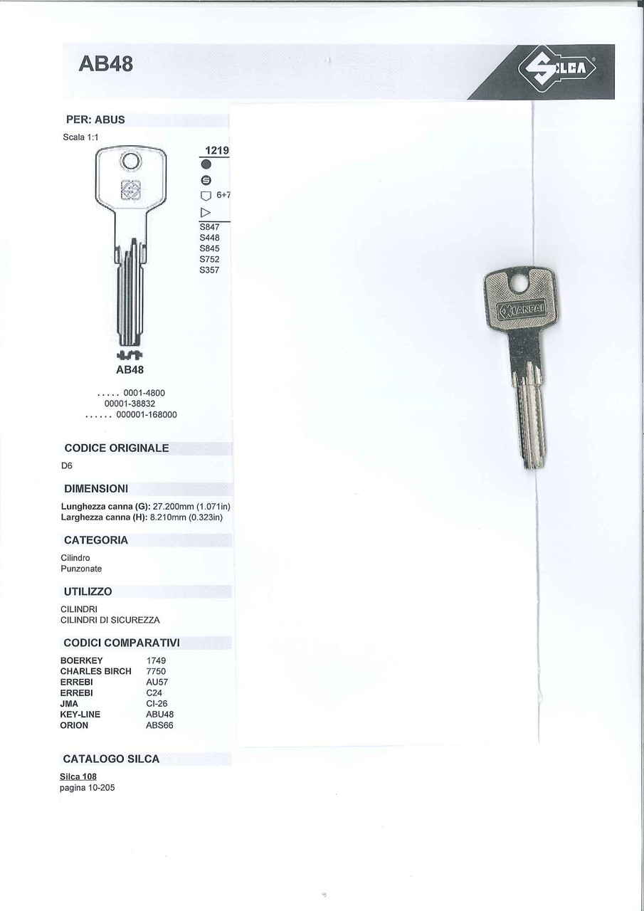 Ключ abus