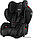 Детское автокресло RECARO Young Sport Hero 1/2/3 ( 9-36 кг ), фото 3