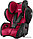 Детское автокресло RECARO Young Sport Hero 1/2/3 ( 9-36 кг ), фото 5