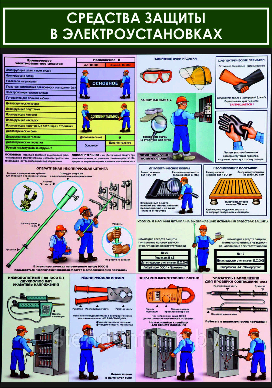Плакат по охране труда  №143 в Средства защиты в электроустановках  р-р 40*57 см, на пластике