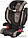 Детское автокресло RECARO Monza Nova 2 Seatfix 2/3 (15-36кг) 3.5лет - 9-11лет (Германия). Бесплатная доставка., фото 4