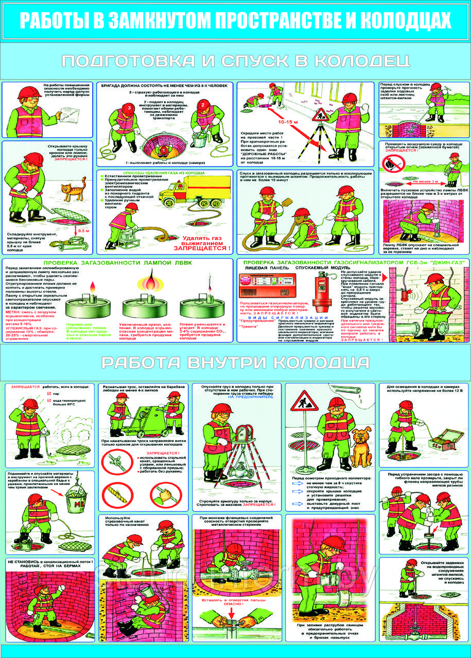 ПЛАКАТ по охране труда  №112 Работы в замкнутом пространстве  р-р 40*57 см, на пластике 