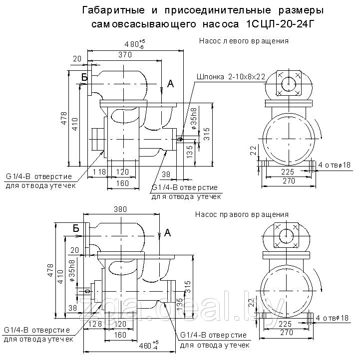 Насос СЦЛ 20-24 - фото 2 - id-p6493049