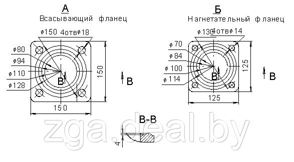 Насос СЦЛ 20-24 - фото 3 - id-p6493049