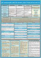 Плакат по Охране труда №41 Организация обеспечения электробезопасности р-р 40*57 см на ПВХ