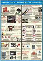 ПЛАКАТ ПО Охране труда "ОХРАНА ТРУДА ПРИ РЕМОНТЕ АВТОМОБИЛЯ" №45 р-р 42*56 см на ПВХ