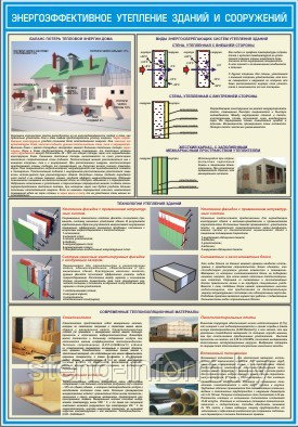 Плакат по Охране труда энергоэффективное утепление зданий №46 р-р 40*57 см на ПВХ - фото 1 - id-p45151655
