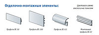 Профиль отделочный Альта-Борд ВС-50