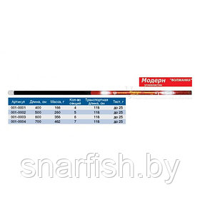 Удилище б/к "Волжанка Модерн" 4.0м (4 секции) тест до 25гр (IM7)