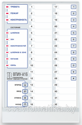 Выносная панель индикации и управления ВПИУ-А16 ((расширение)