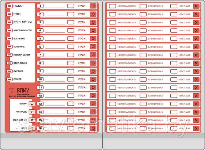 Выносная панель индикации и управления ВПИУ (автоматика) - фото 1 - id-p45549217