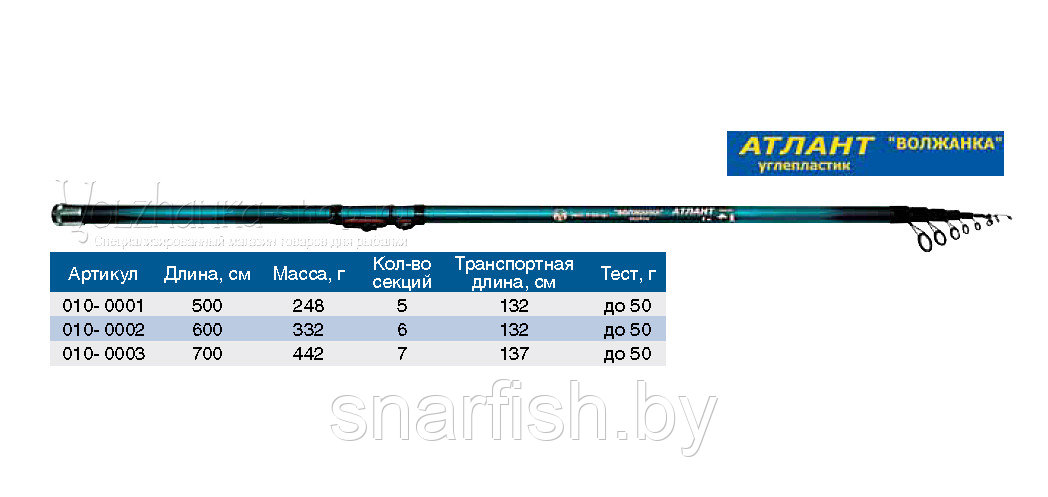Удилище с/к "Волжанка Атлант" 7.0м (7 секций) тест до 50гр (IM7) - фото 1 - id-p45549922