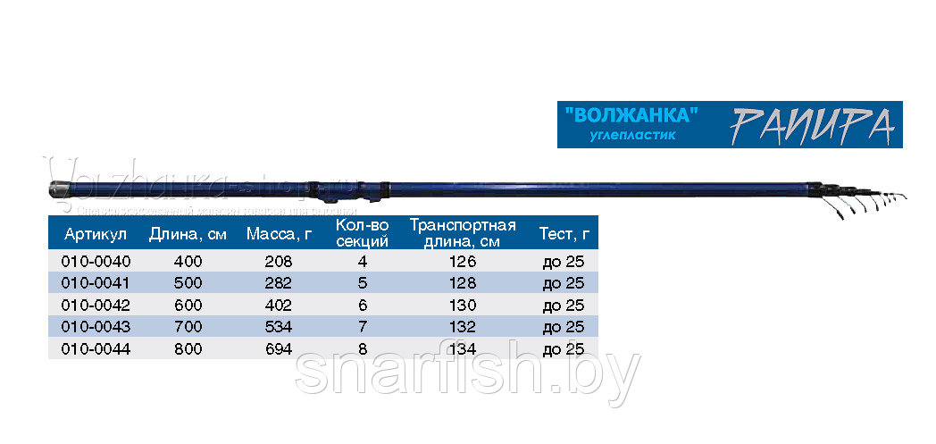 Удилище с/к "Волжанка Рапира" 4,0м (4 секции) тест до 25гр (IM6) - фото 1 - id-p45733389