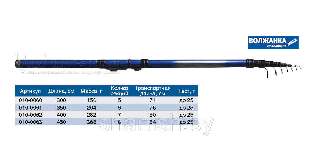 Удилище с/к "Волжанка Мини" 3,5м (6 секций) тест до 25гр (IM6)
