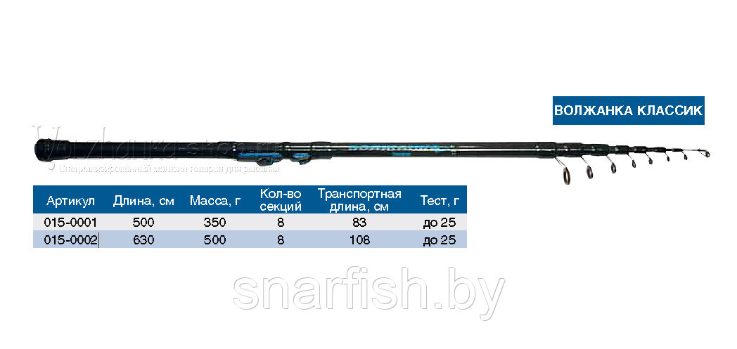 Удилище с/к "Волжанка" 6.3м (8 секций) тест до 25гр (карбон 30%) - фото 1 - id-p45737276