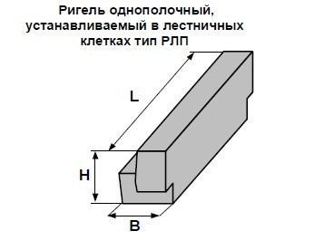 Ригель РЛП 4-27-40 AIII - фото 1 - id-p45733719