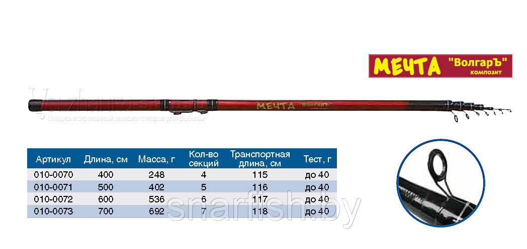 Удилище с/к "Волгаръ Мечта" 4,0м (4 секции) тест до 40гр (карбон 30%)