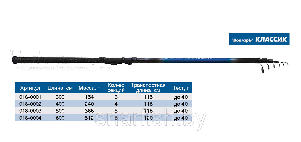 Удилище с/к "Волгаръ Классик" 6.0м (6 секций) тест до 40гр (композит)