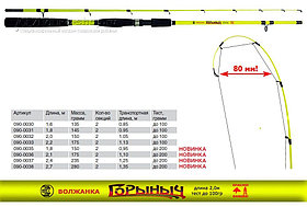 Удилище универсальное "Волжанка Горыныч" 1.8м тест до 200гр (2 секции)