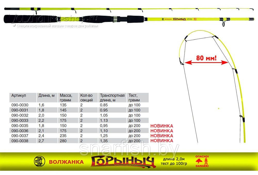 Удилище универсальное "Волжанка Горыныч" 2.0м тест до 100гр (2 секции) - фото 1 - id-p45760918