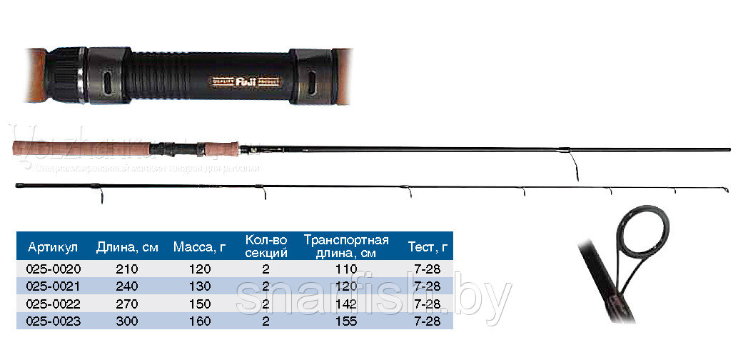 Спиннинг "Волжанка Люкс" тест  7-28гр. 2.4м (2 секции) (IM12)