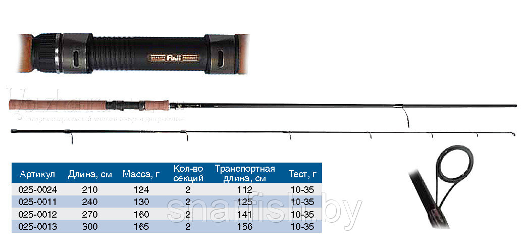 Спиннинг "Волжанка Люкс" тест 10-35гр. 3.0м (2 секции) (IM12)