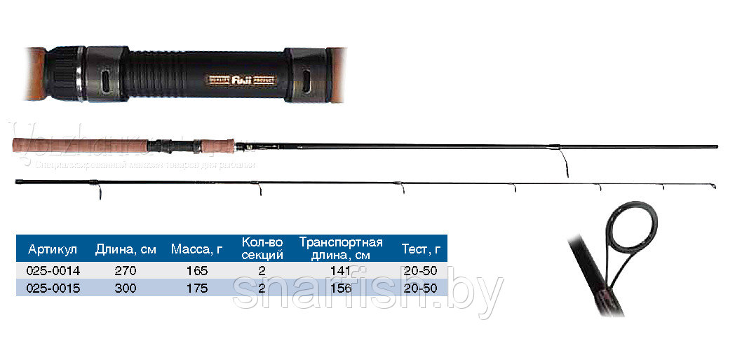 Спиннинг "Волжанка Люкс" тест 20-50гр. 2.7м. (2 секции) (IM12