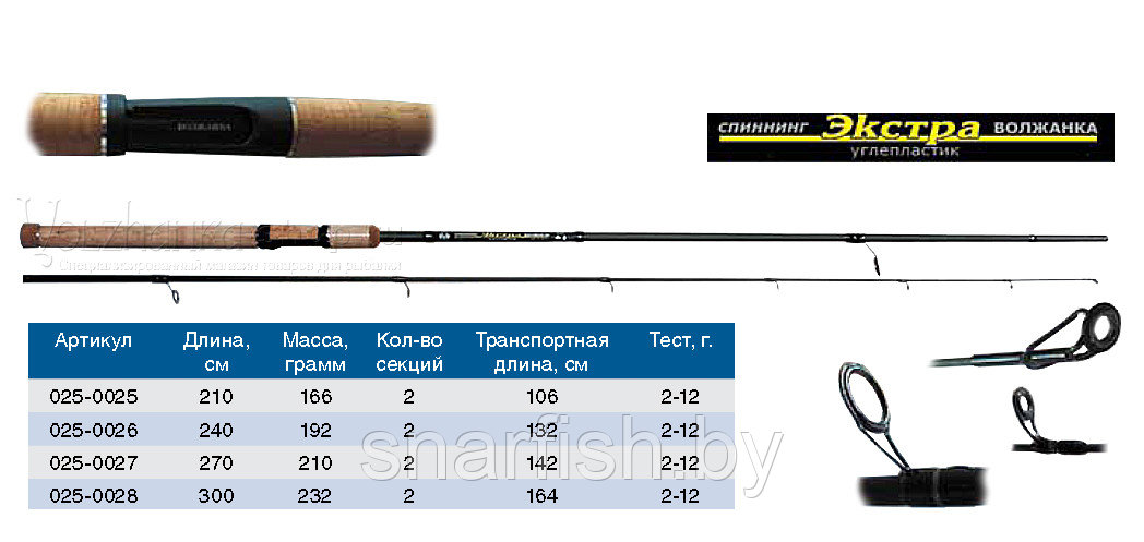 Спиннинг "Волжанка Экстра" тест 2-12гр 2.7м (2 секции) (IM9) - фото 1 - id-p45766866