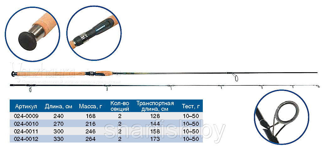 Спиннинг "Волжанка Мастер" тест 10-50гр 2.7м (2 секции) (IM8)