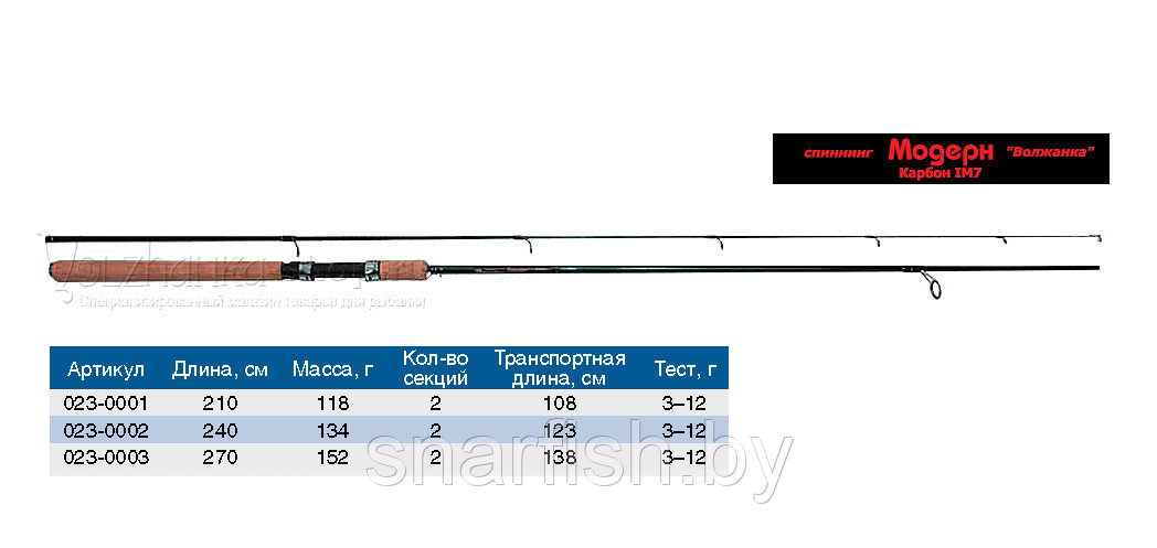 Спиннинг "Волжанка Модерн" тест  3-12гр 2.4м (2 секции) (IM7)