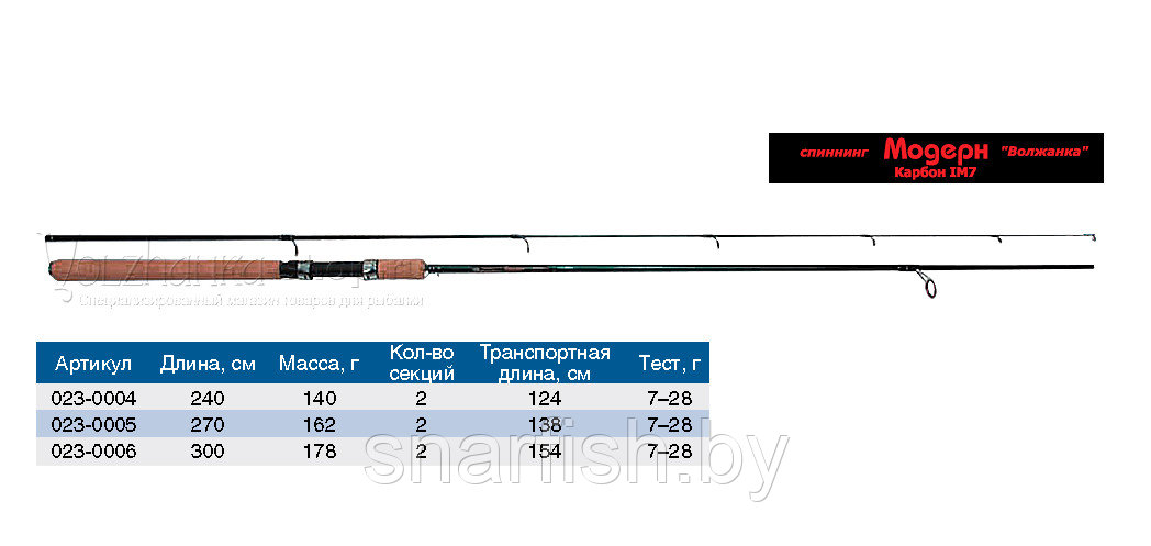 Спиннинг "Волжанка Модерн" тест  7-28гр 2.4м (2 секции) (IM7)