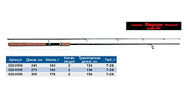 Спиннинг "Волжанка Модерн" тест  7-28гр 2.4м (2 секции) (IM7)