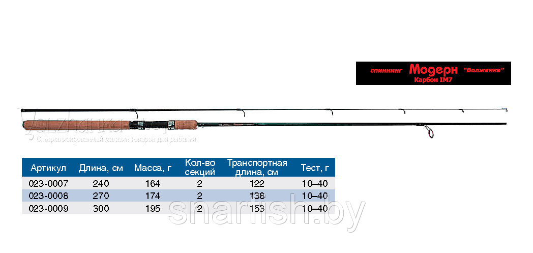 Спиннинг "Волжанка Модерн" тест 10-40гр 2.7м (2 секции) (IM7)