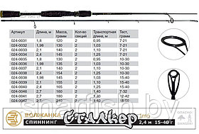 Спиннинг "Волжанка Сталкер"тест 7-32гр 2.7м (2 секции) (IM6)