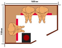 Финская сауна угловая на 3 человека