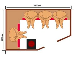 Финская сауна угловая на 4 человека - фото 1 - id-p45809229