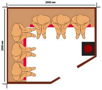 Финская сауна угловая на 6 человек