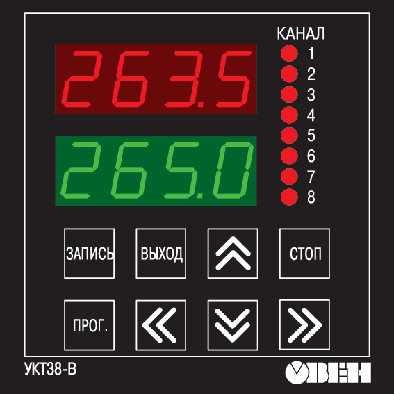 Измеритель восьмиканальный УКТ38-В