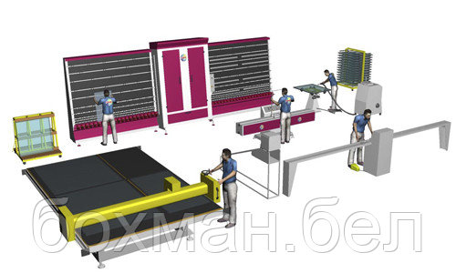 Подбор оборудования комплектация цеха по производству стеклопакетов - фото 1 - id-p45907859