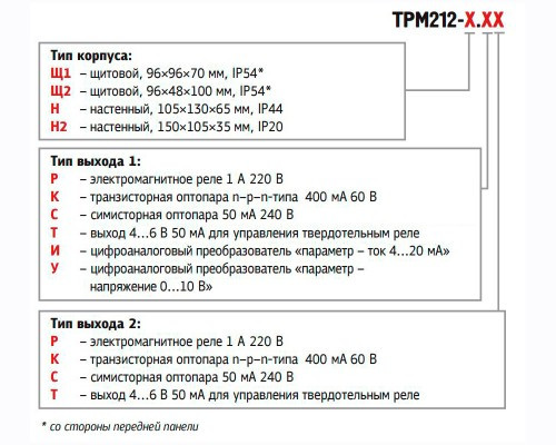 ТРМ212 овен - характеристики