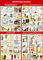 ПЛАКАТ ПО Охране труда СВАРОЧНЫЕ РАБОТЫ  №11а р-р 125*80 см на ПВХ
