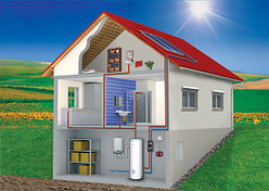 Солнечная энергия у вас дома - солнечный коллектор.